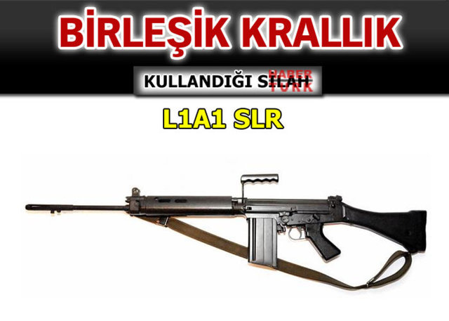 Hangi ülke hangi silahı  kullanıyor? - 947