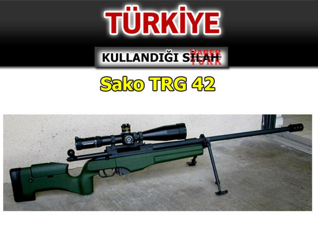 Hangi ülke hangi silahı  kullanıyor? - 503