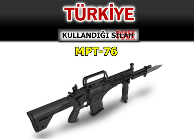 Hangi ülke hangi silahı  kullanıyor? - 562