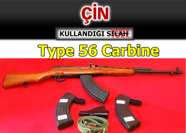 Hangi ülke hangi silahı  kullanıyor? - 647