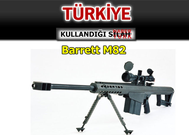 Hangi ülke hangi silahı  kullanıyor? - 670