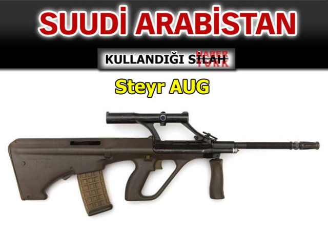 Hangi ülke hangi silahı  kullanıyor? - 841