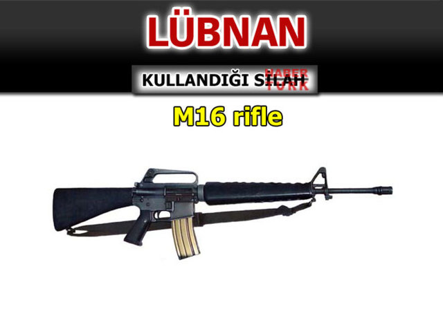 Hangi ülke hangi silahı  kullanıyor? - 700