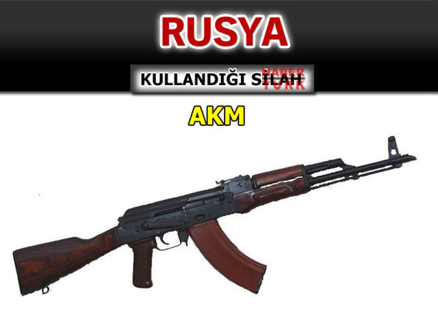 Hangi ülke hangi silahı  kullanıyor? - 902