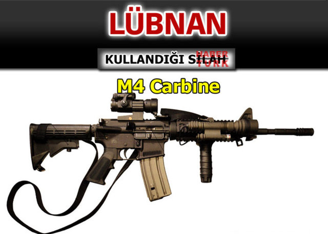 Hangi ülke hangi silahı  kullanıyor? - 622