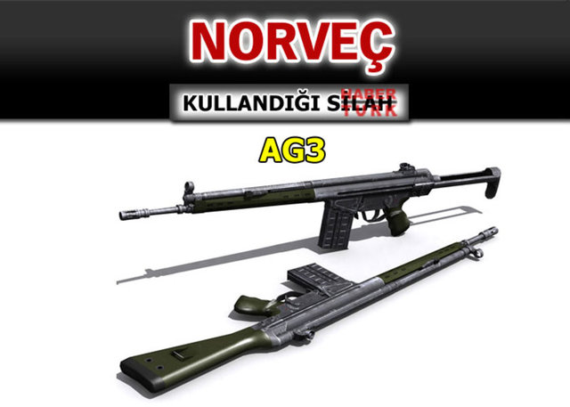 Hangi ülke hangi silahı  kullanıyor? - 716