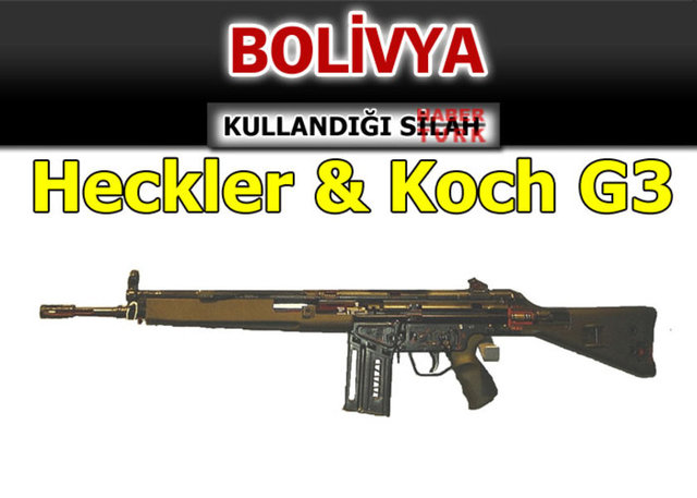 Hangi ülke hangi silahı  kullanıyor? - 919