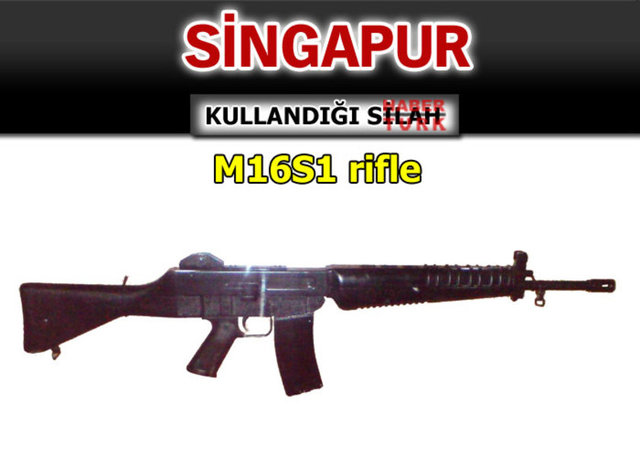 Hangi ülke hangi silahı  kullanıyor? - 924