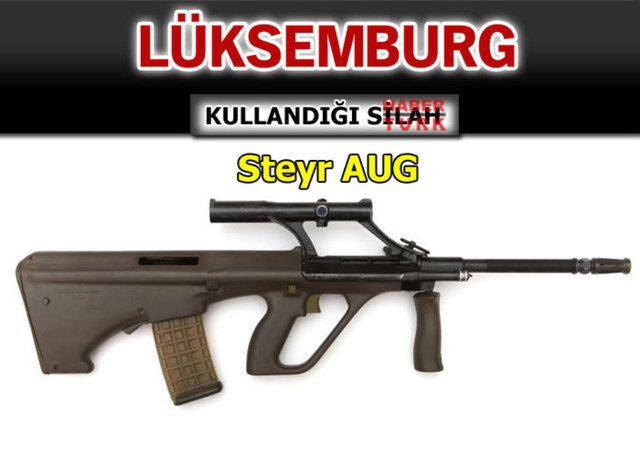 Hangi ülke hangi silahı  kullanıyor? - 789