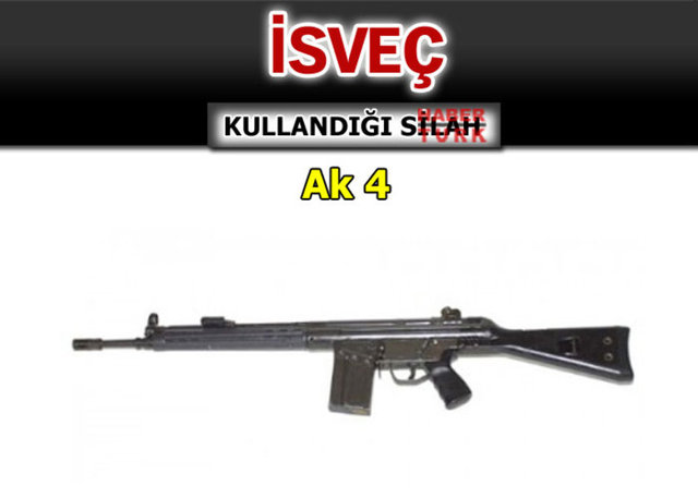 Hangi ülke hangi silahı  kullanıyor? - 752