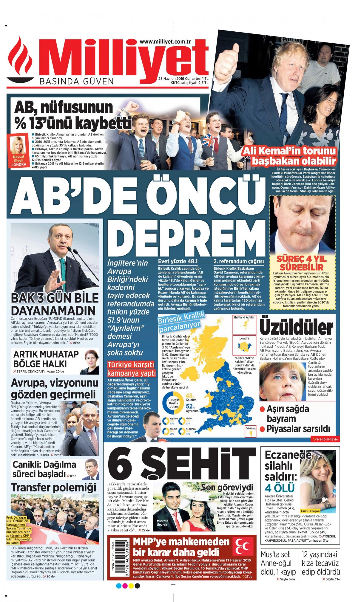 25 Haziran 2016 gazete manşetleri - 523