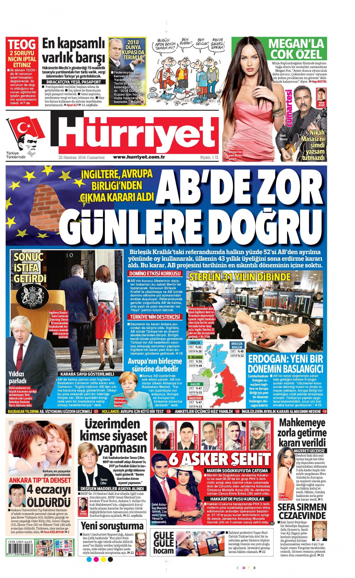 25 Haziran 2016 gazete manşetleri - 713