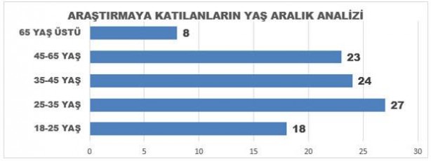 Türkiye AB ile müzakareleri sonlandırmalı mı? - 2