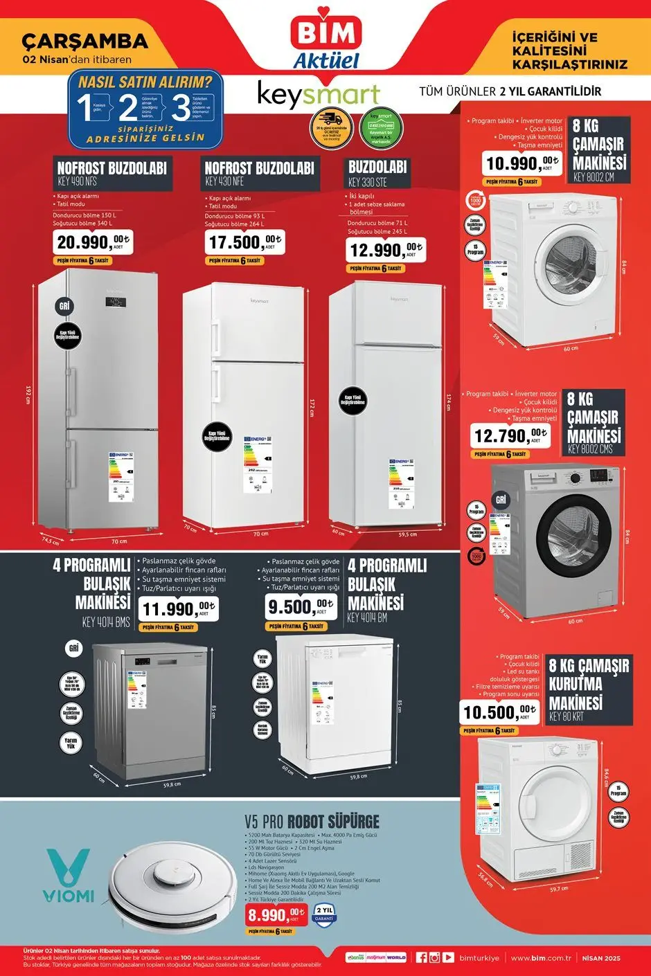 BİM'e 2 Nisan'da Çekme Karavan Geliyor! İşte Haftanın Sürprizi - 2