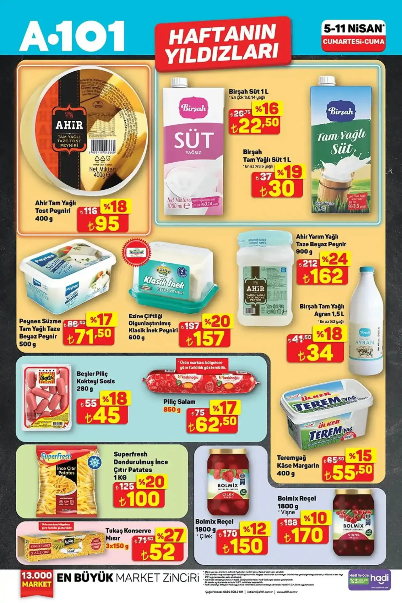 A101'de haftanın yıldızları belli oldu! 5-11 Nisan 2025 aktüel ürünler kataloğu - 94541