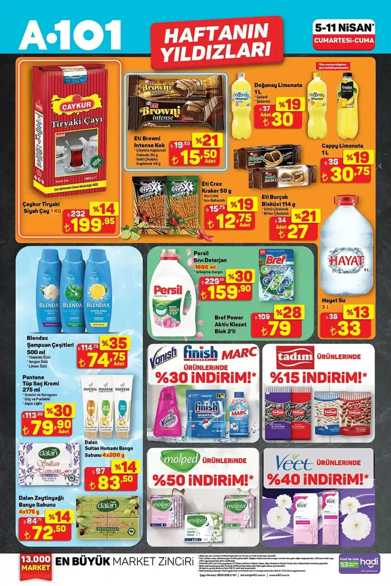 A101'de haftanın yıldızları belli oldu! 5-11 Nisan 2025 aktüel ürünler kataloğu - 94542