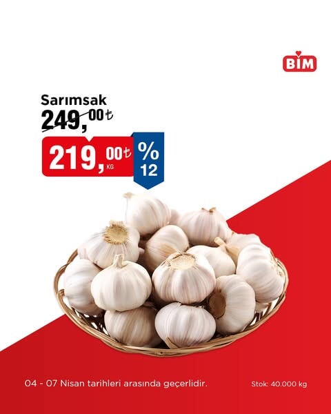 BİM'de 4-7 Nisan tarihleri arasında taze meyve ve sebzelerde indirim fırsatı - 94579