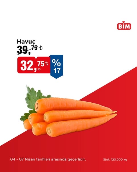 BİM'de 4-7 Nisan tarihleri arasında taze meyve ve sebzelerde indirim fırsatı - 94580