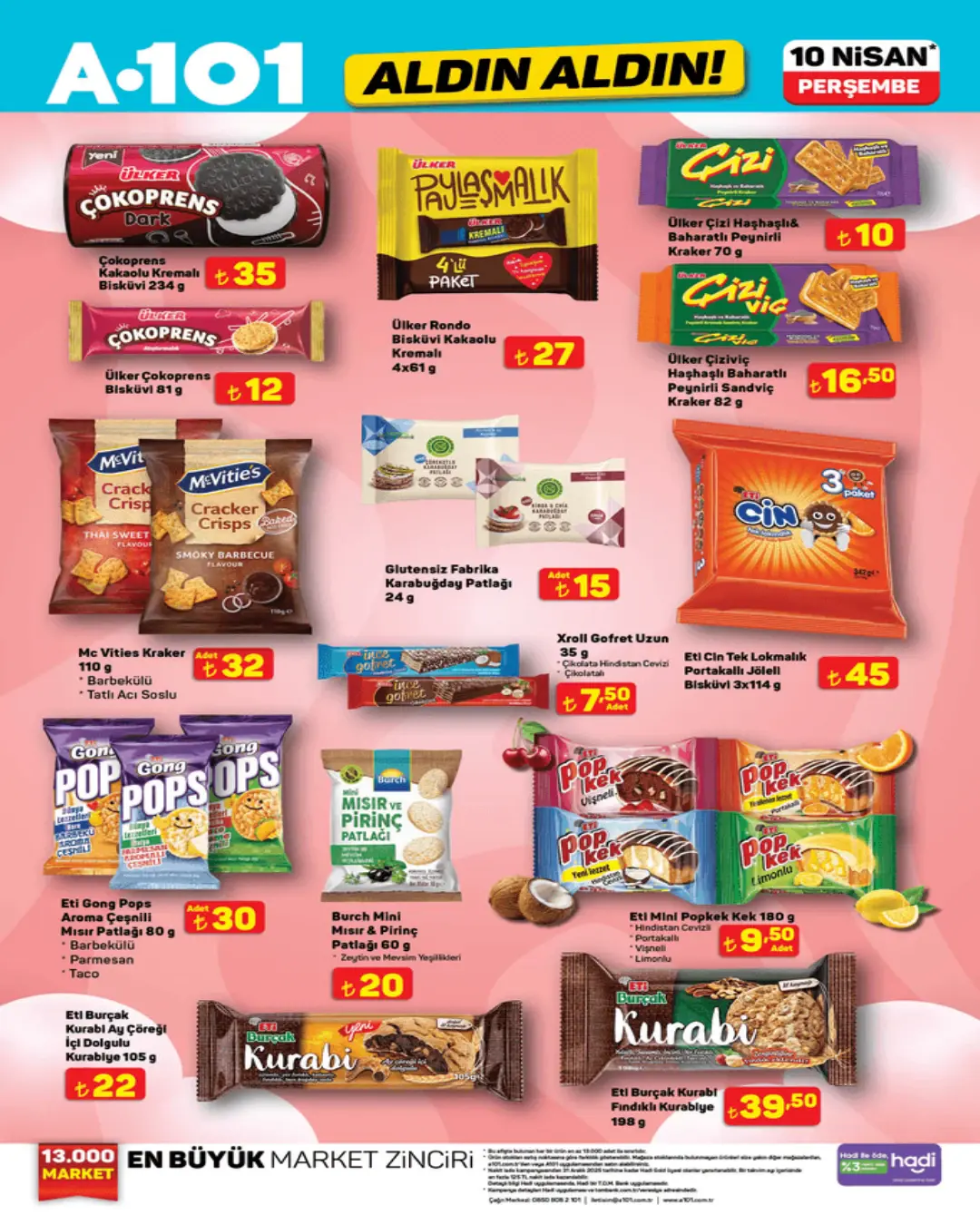 A101'e elektrikli çim biçme makinesi geliyor! 10 Nisan 2025 Perşembe Aktüel Ürünler kataloğu yayında - 94603