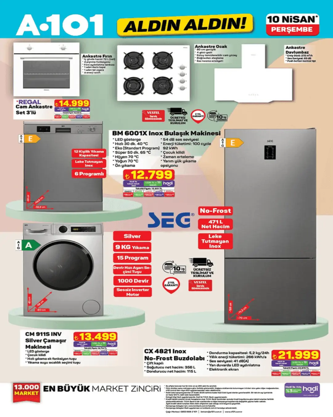 A101'e elektrikli çim biçme makinesi geliyor! 10 Nisan 2025 Perşembe Aktüel Ürünler kataloğu yayında - 94606