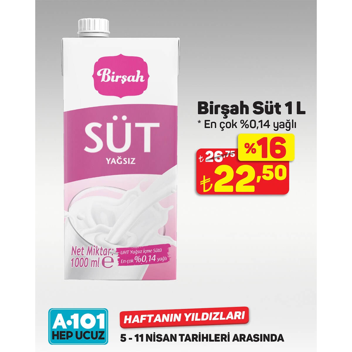 İşte A101'in 5-11 Nisan 2025 tarihleri arasında geçerli Haftanın Yıldızları kampanyası - 94648