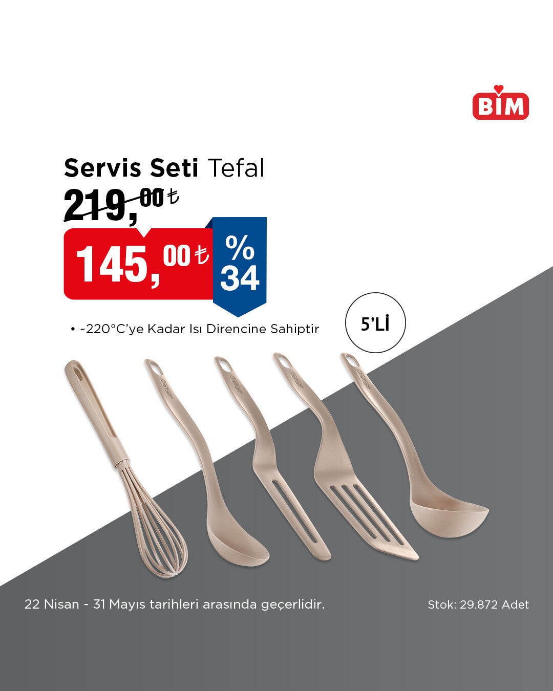 BİM 22-28 Nisan 2025 Aktüel Ürünler kataloğu yayınlandı: Tiny House ve teknoloji ürünlerinde dikkat çeken fırsatlar - 95046