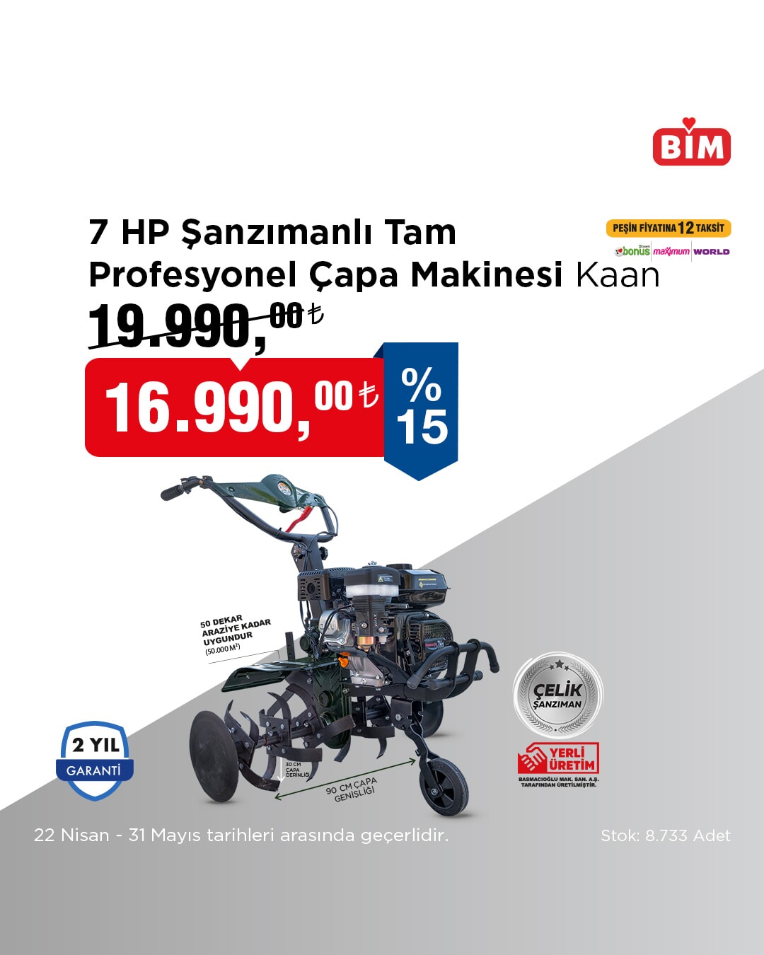 BİM 22-28 Nisan 2025 Aktüel Ürünler kataloğu yayınlandı: Tiny House ve teknoloji ürünlerinde dikkat çeken fırsatlar - 95052