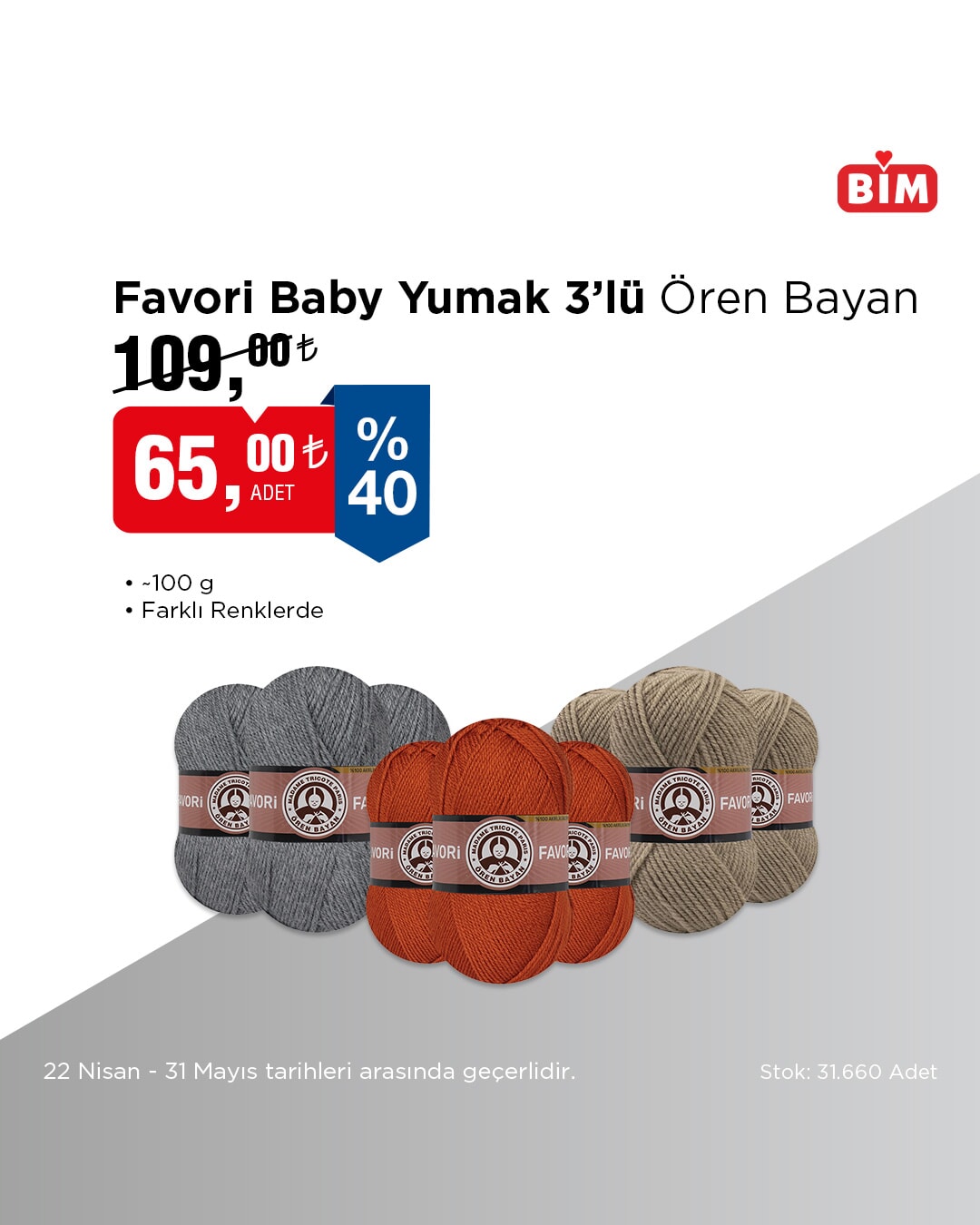 BİM 22-28 Nisan 2025 Aktüel Ürünler kataloğu yayınlandı: Tiny House ve teknoloji ürünlerinde dikkat çeken fırsatlar - 95056