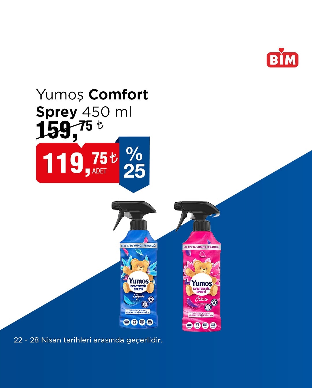 BİM 22-28 Nisan 2025 Aktüel Ürünler kataloğu yayınlandı: Tiny House ve teknoloji ürünlerinde dikkat çeken fırsatlar - 95065