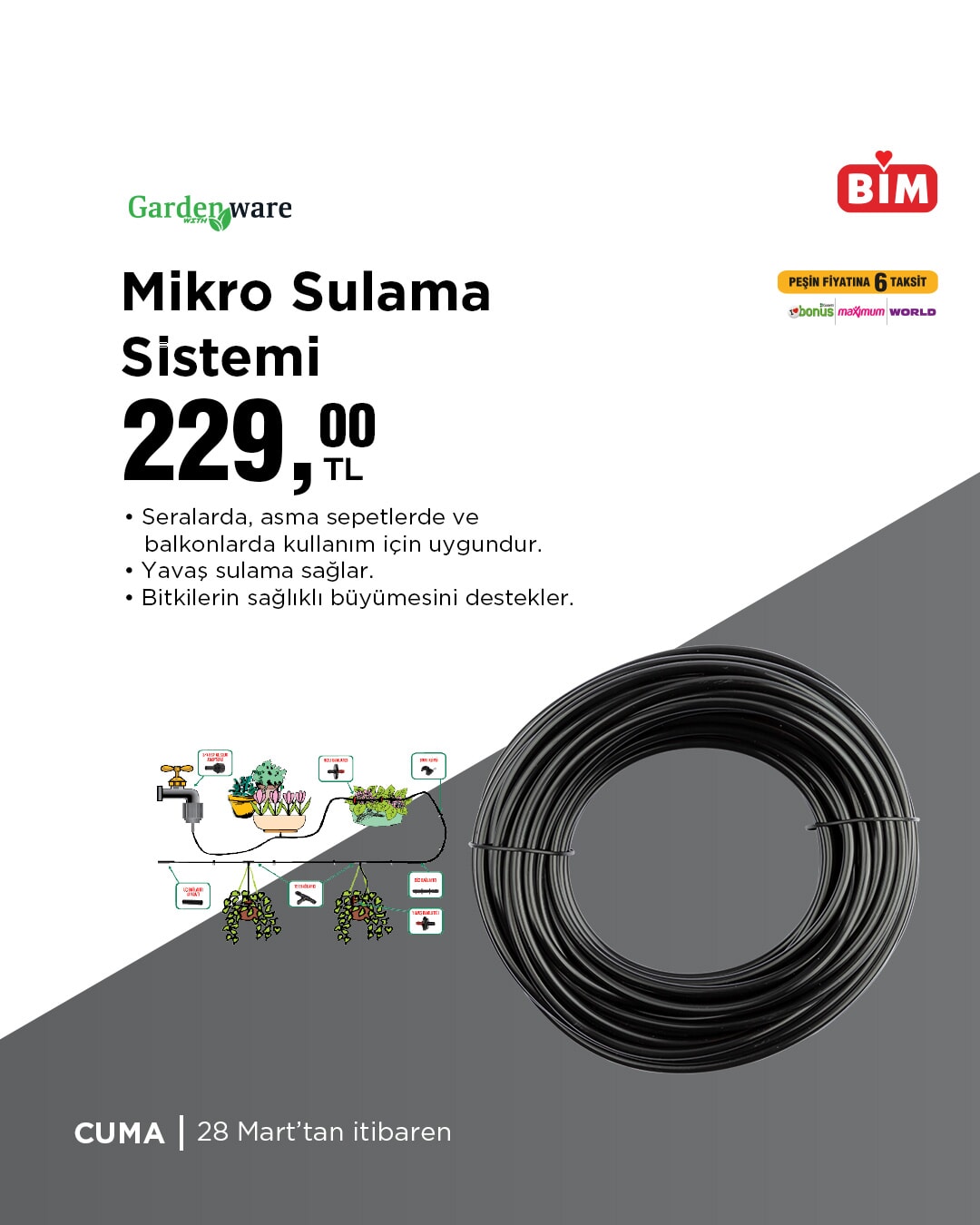 BİM 22-28 Nisan 2025 Aktüel Ürünler kataloğu yayınlandı: Tiny House ve teknoloji ürünlerinde dikkat çeken fırsatlar - 95103