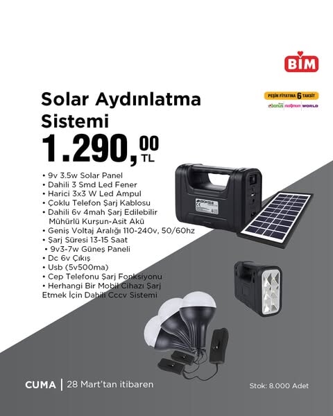 BİM 22-28 Nisan 2025 Aktüel Ürünler kataloğu yayınlandı: Tiny House ve teknoloji ürünlerinde dikkat çeken fırsatlar - 95141