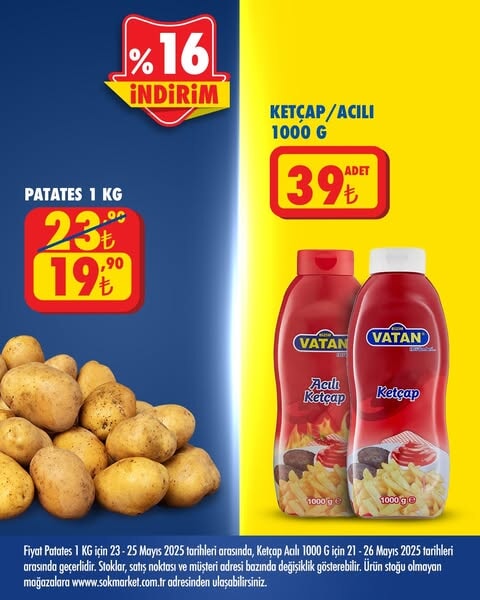 ŞOK Market'te yeni aktüel ürünler açıklandı! Aperitiften Jet Ski'ye geniş seçenekler! - 1