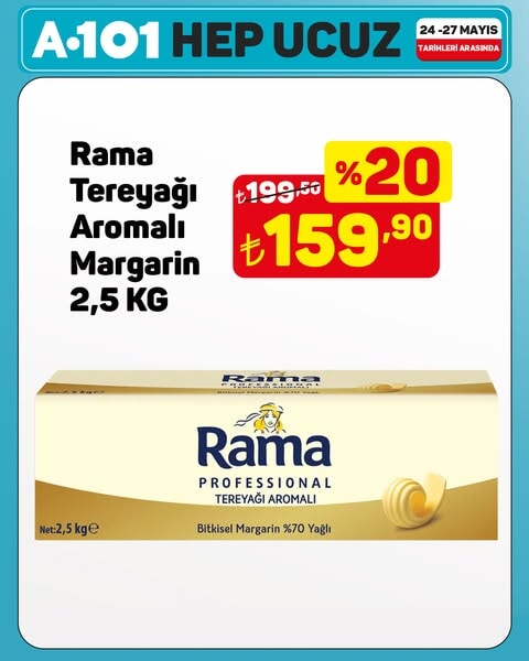 A101'de 30 Mayıs'tan iibaren raflarda yerini alacak ürünler belli oldu - 56