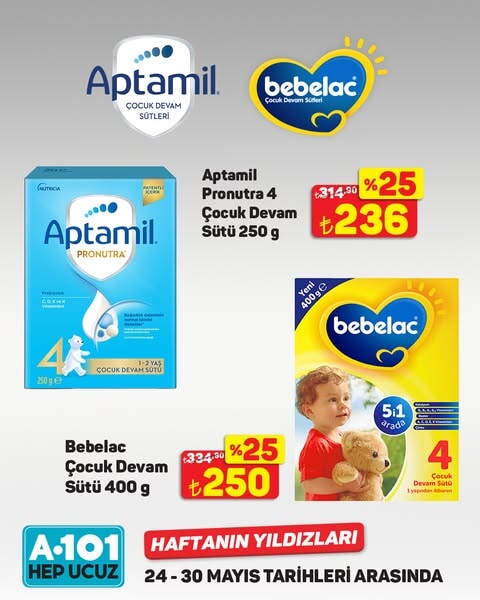 A101'de 30 Mayıs'tan iibaren raflarda yerini alacak ürünler belli oldu - 64