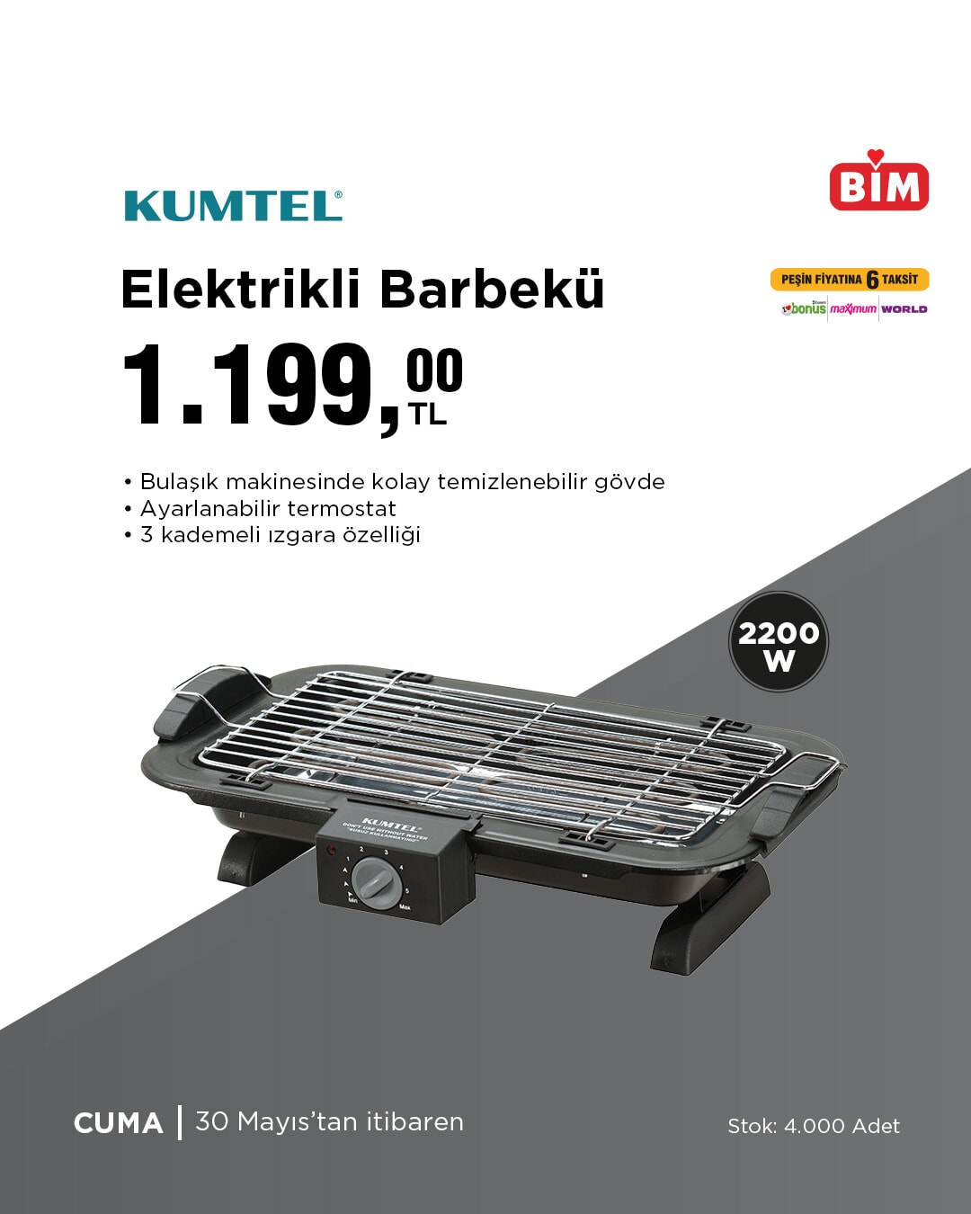 BİM, 30 Mayıs 2025 Cuma günü ürünleri belli oldu! 30 Aralık BİM indirimli ürünler kataloğu'nda bu hafta neler var? - 124