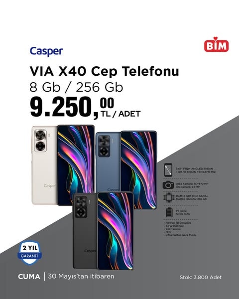 BİM, 30 Mayıs 2025 Cuma günü ürünleri belli oldu! 30 Aralık BİM indirimli ürünler kataloğu'nda bu hafta neler var? - 132