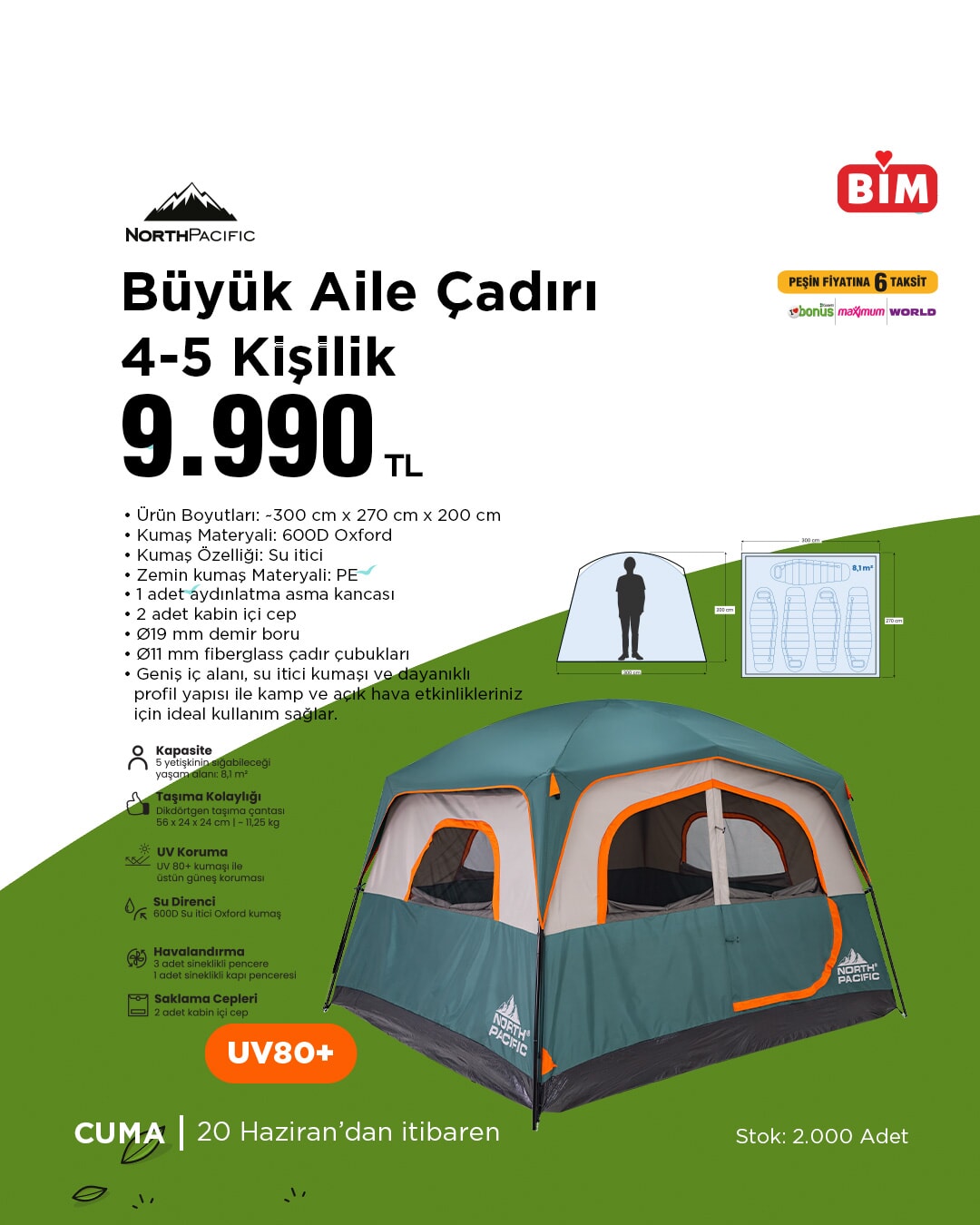 18 Haziran 2025 aktüel kataloğu: Hava temizleyici, yatak ve çok daha fazlası raflarda - 73