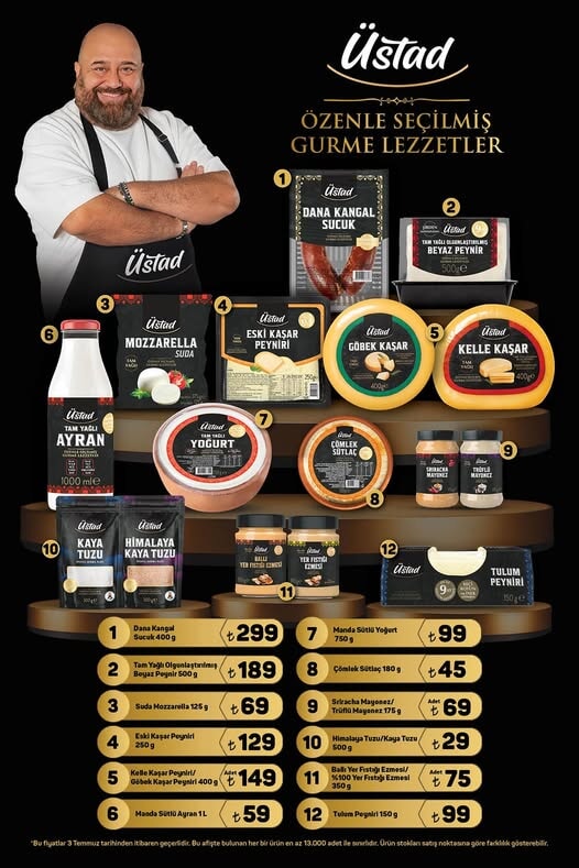 A101 27 Haziran 2025 'Haftanın Yıldızları' kataloğu yayında - 5