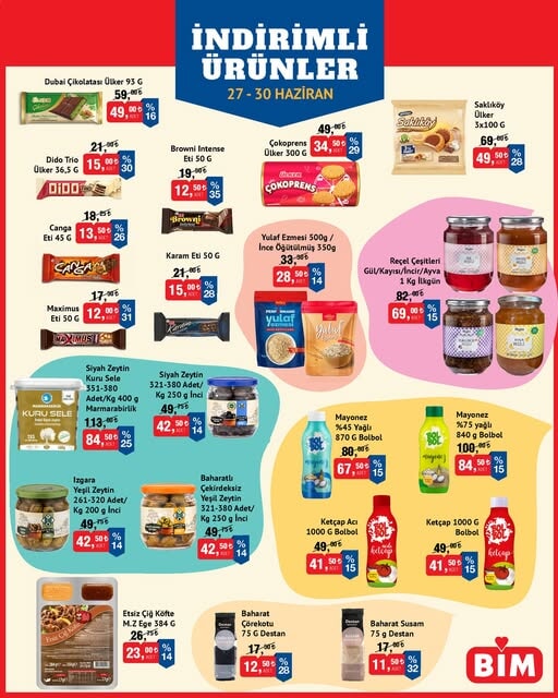 BİM'den yaz sıcaklarına özel fırsatlar! 27 Haziran Aktüel Ürünler Kataloğu raflarda - 111