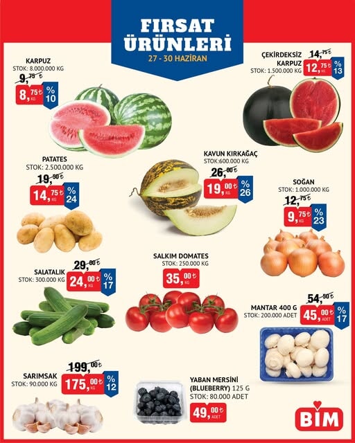 BİM'den yaz sıcaklarına özel fırsatlar! 27 Haziran Aktüel Ürünler Kataloğu raflarda - 192