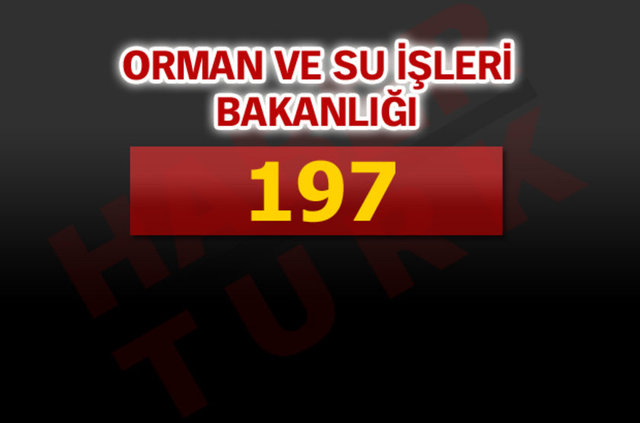Kamuda açığa alınan personel sayısı - 772