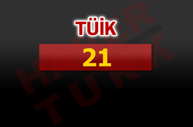 Kamuda açığa alınan personel sayısı - 922