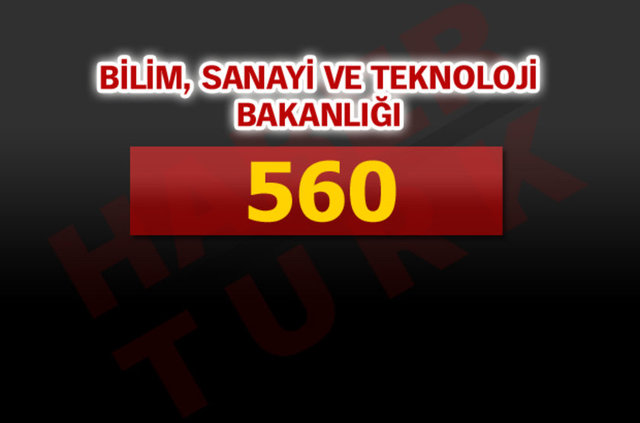 Kamuda açığa alınan personel sayısı - 554