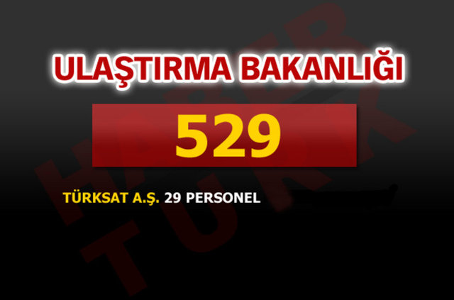 Kamuda açığa alınan personel sayısı - 526
