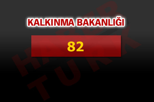 Kamuda açığa alınan personel sayısı - 528