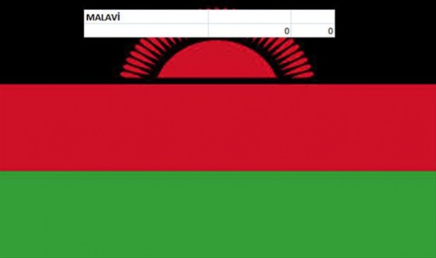 Hangi ülkenin kaç savaş uçağı var? - 39