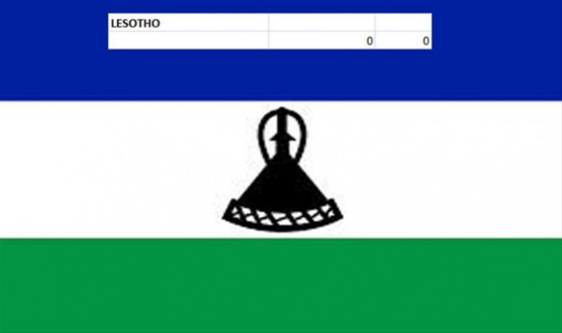 Hangi ülkenin kaç savaş uçağı var? - 147