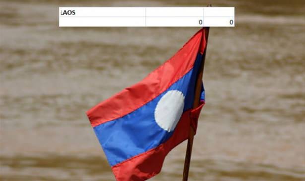 Hangi ülkenin kaç savaş uçağı var? - 24