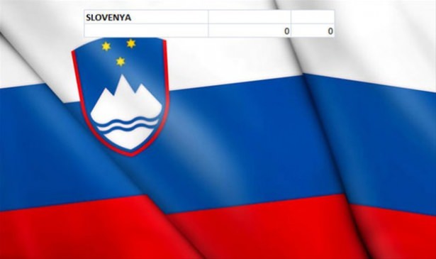 Hangi ülkenin kaç savaş uçağı var? - 120