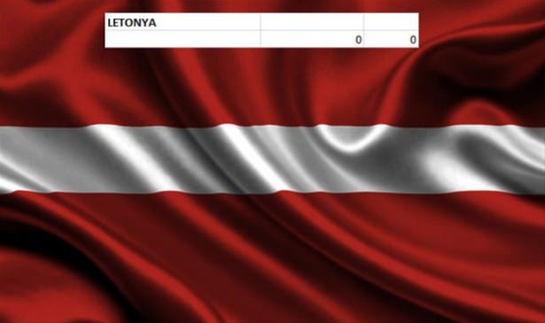 Hangi ülkenin kaç savaş uçağı var? - 79